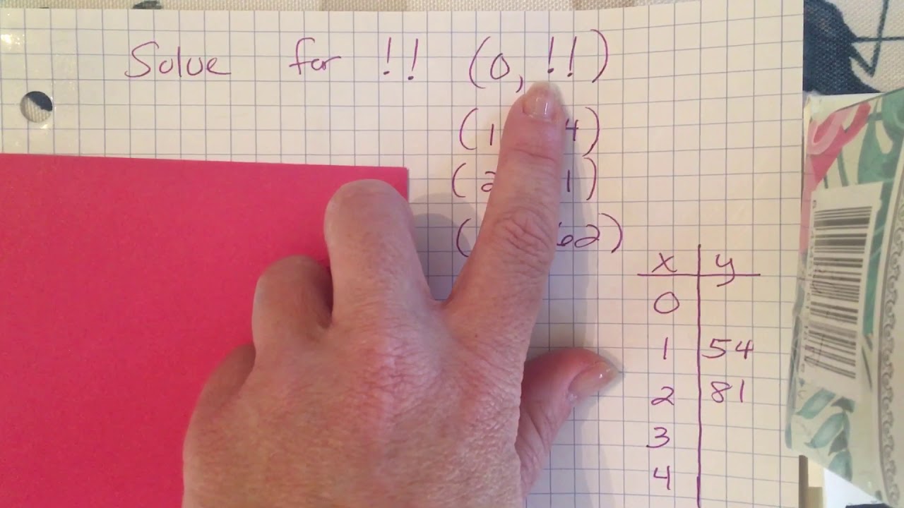 Birthday Equations for Ms. MacPhee