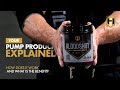 YOUR PUMP PRODUCT EXPLAINED | Are you really getting enough pump? | Fouad Abiad