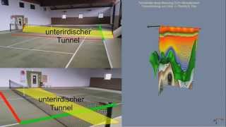 FMCW Bodenradar - KS-700 Tunnel Ortung