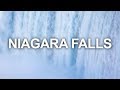 Large Waterfall 10 Hours Niagara Falls Relaxing Nature Sounds