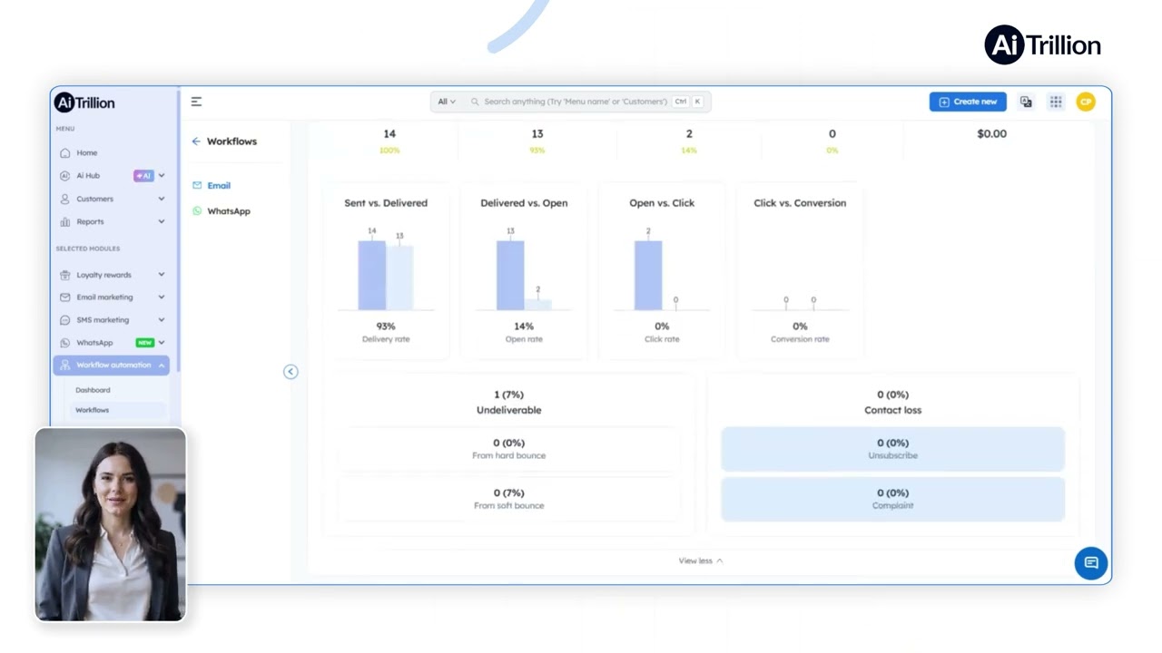 How to Debug and Optimize Workflows | Advanced Workflow Logs | AiTrillion