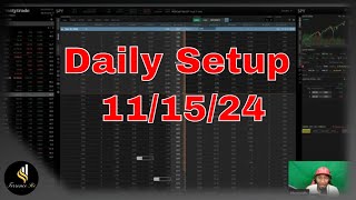 Daily Setup 11/15/24 #optionchainanalysis #trading #investing