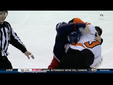 Radko Gudas vs Boone Jenner