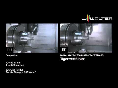 Walter Tools Turning Tigertec Silver PVD Comparison parting-off GX24 Drehen Vergleich Abstechen