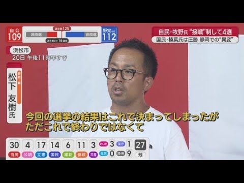 YouTube Video 【参院選】参政・松下友樹氏が敗戦の弁「今回を一つのステップに」 /静岡選挙区