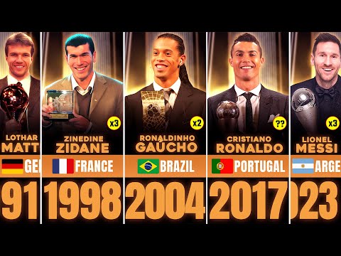 The Best FIFA Player of the Year Award Winners (1991-2023)