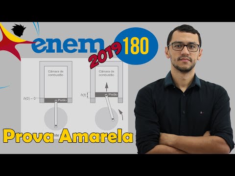 ENEM 2019 | Questão 180 | Prova Amarela | Função Trigonométrica