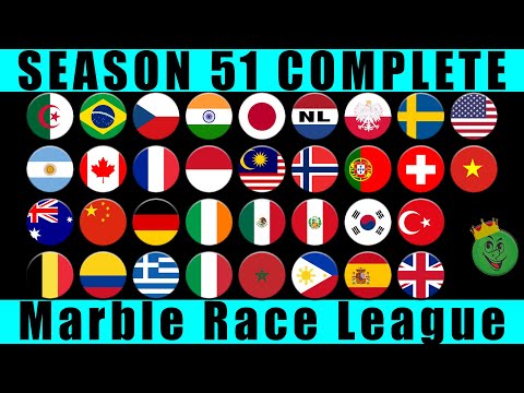 Marble Race League Season 51 Complete Race in Algodoo / Marble Race King