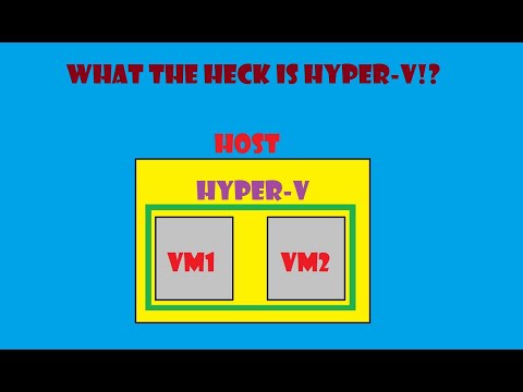 How to make a Virtual Machine on Windows 10 using Hyper V