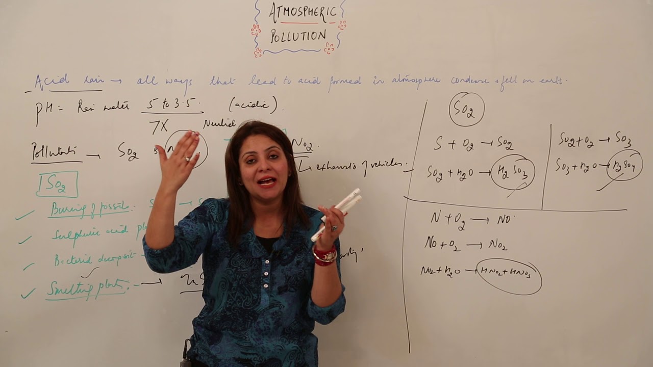 Atmospheric Pollution -  acid rain
