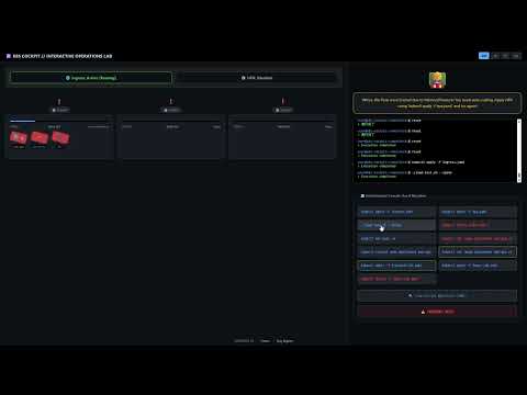 K8S COCKPIT thumbnail
