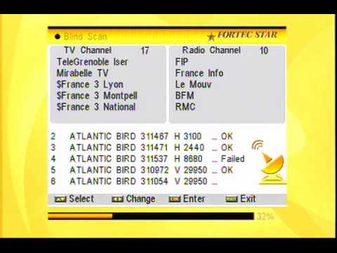 comment regler atlantic bird 1