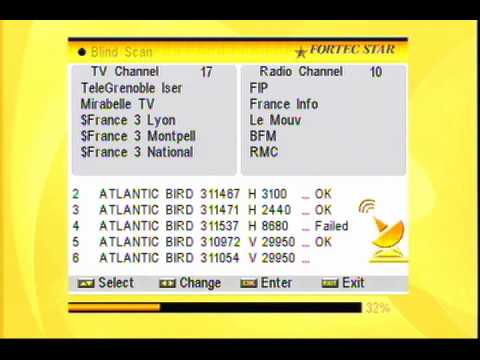 comment regler atlantic bird