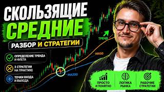 Trading with Indicators: Moving Average Strategies for Beginners thumbnail