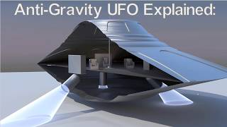 Bob Lazar&#39;s UFO 3D Modeled + Anti-gravity operation mechanics.