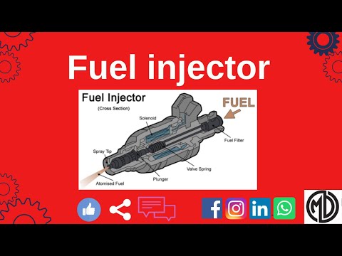 Fuel injector Assembly Drawing #Animation #Assembly drawing Video