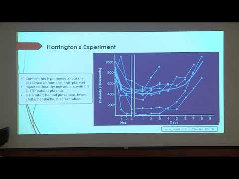 ITP Pathophysiology and Diagnostic Prospective – Dr. Mansour Aljabry (Sep 30-Oct 1, 2022)