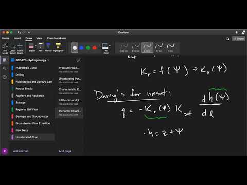 Richards' Equation and Unconfined Aquifers.