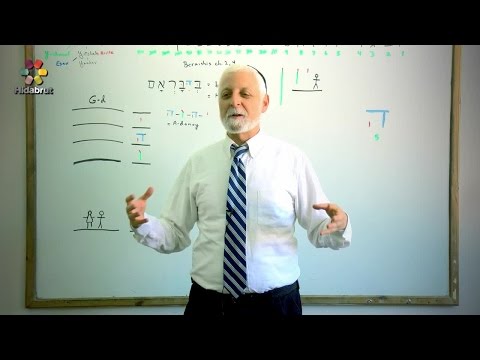 The Mystical Letter Hei - Part 2: The Letters in G-d's Name - Rabbi Yaakov Marcus