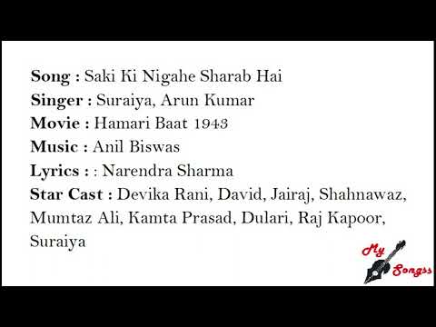 साक़ी की निगाहें शराब हैं — वीडियो थंबनेल