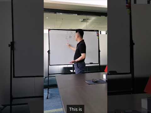 Industrial upgrading is the key to enterprise development! - 2022-07-08