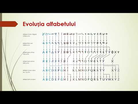 Europa – o călătorie spre origini1