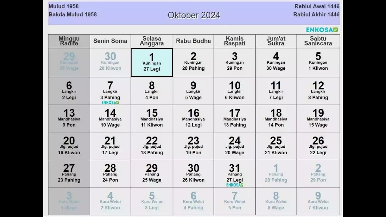 Kalender Jawa Oktober 2024 Lengkap Hari Baik