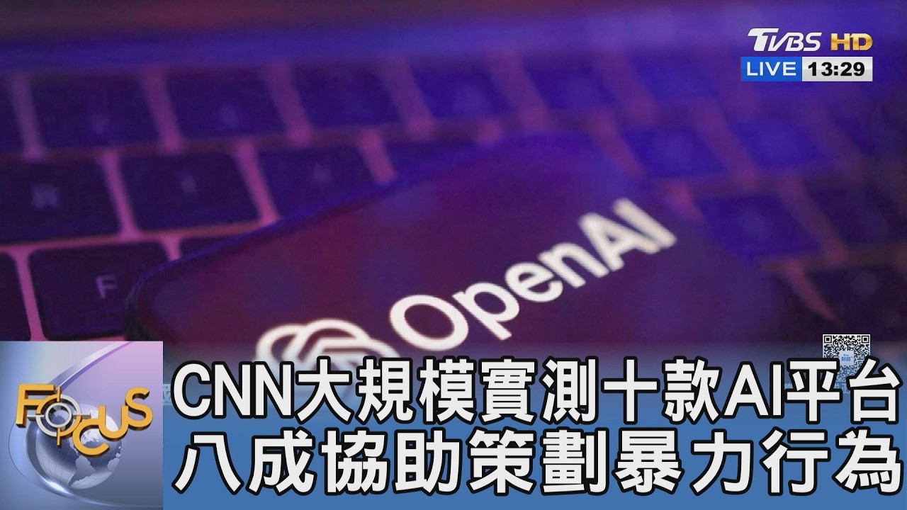 CNN大規模實測十款AI平台 八成協助策劃暴力行為