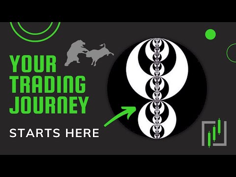 ICT Charter Member Teaches: How to Begin Trading