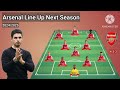 Arsenal Potential Line Up With Diaz - Williams & Vlahovic Next Season ~ Update 20 May 2024