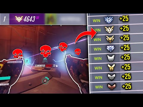 Unranked to GM Tracer Only