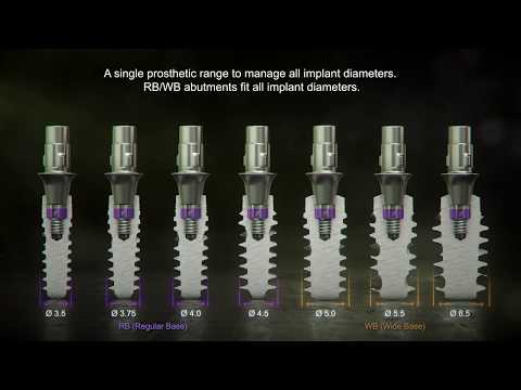 Straumann® BLX - Slim and wide emergence profiles