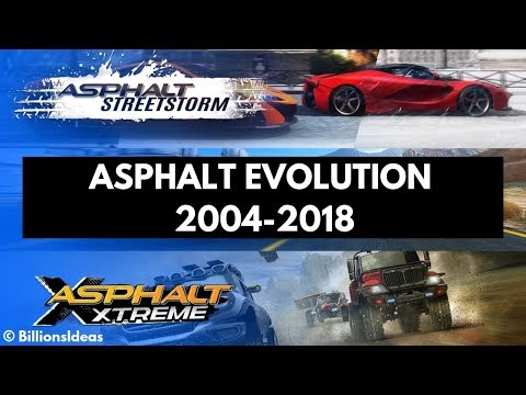 ASPHALT HISTORY 2004-2018 | ASPHALT EVOLUTION 2004-2018