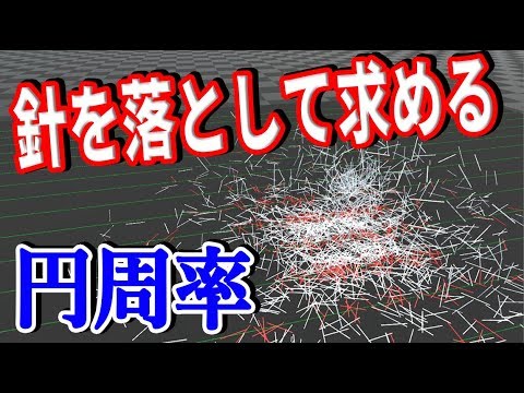 ビュフォン針 - 定義