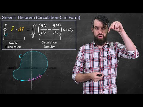 Curl, Circulation, and Green's Theorem  //  Vector Calculus