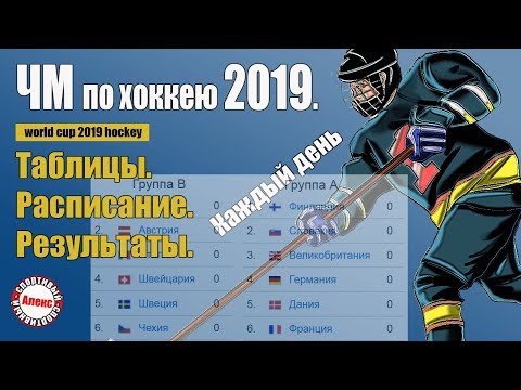 Хоккей. Чемпионат мира 2019. Результаты. Таблица. Расписание. Россия Австрия. Новый формат ½ финала.