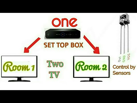 Tv set top box connection