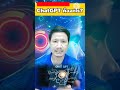 ChatGPT คือ