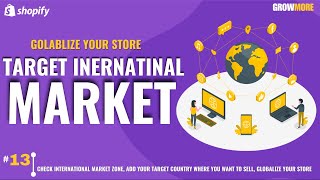 Shopify Markets To Sell GLOBALLY Your Product | Sell In International Market | Shopify Free Course