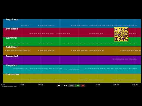 🎵 Alibi (feat. rudimental) [the other girl version] - Ella Henderson X Natasha Bedingfield (MIDI ind