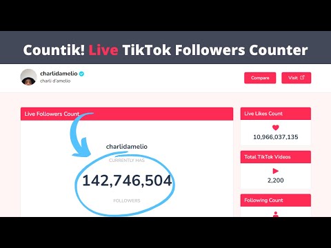 Countik Com
