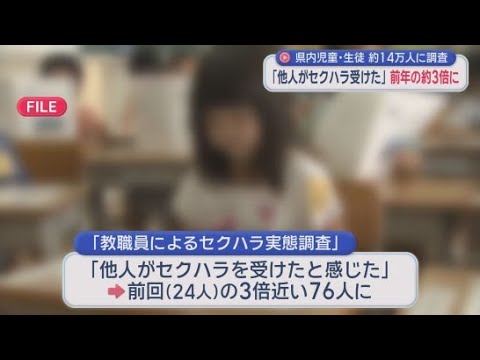 YouTube Video 「他人がセクハラ受けた」前回の3倍　児童ら14万人に実態調査　静岡県教委「意識が高まっている」