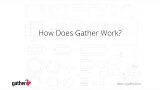Videos zu Gather