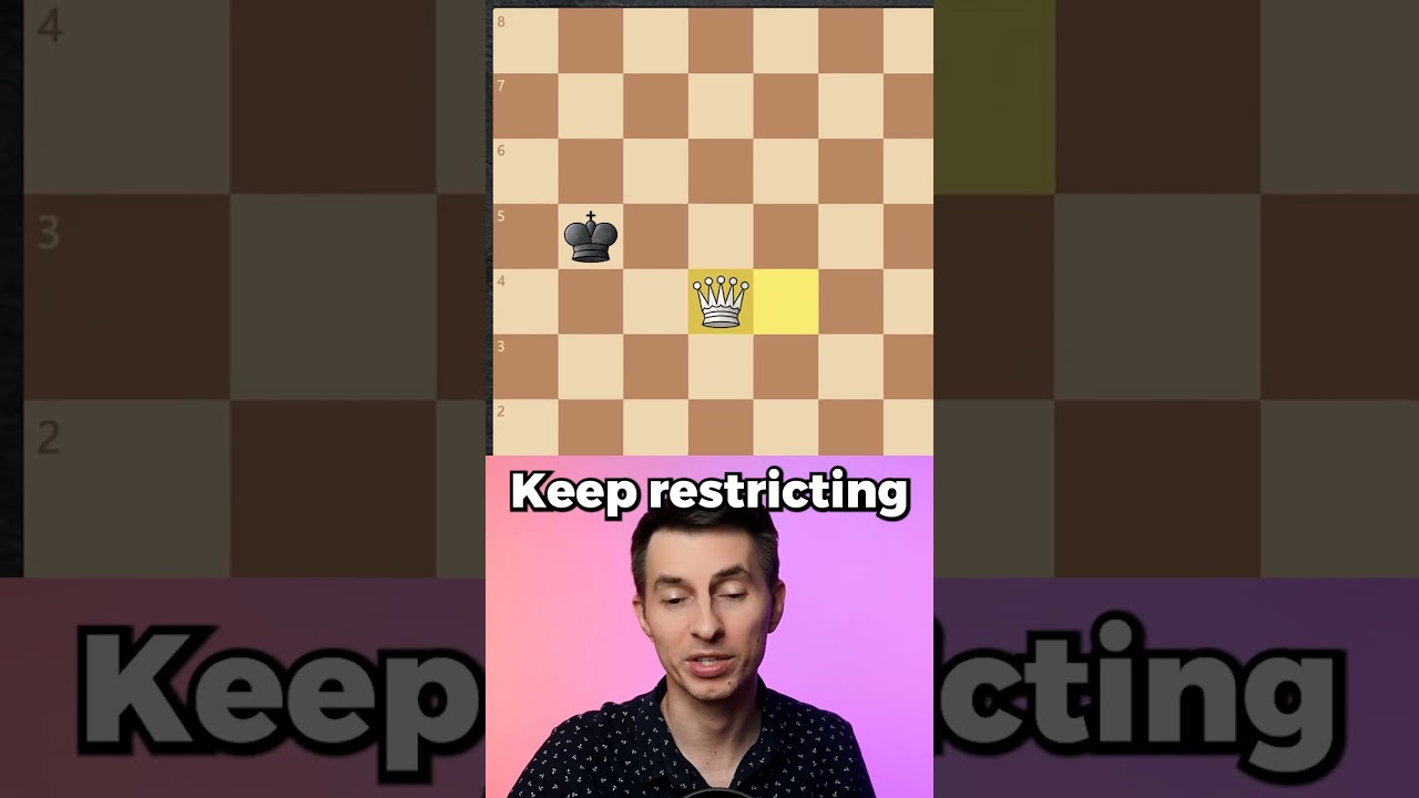 EASY Trick To Checkmate With QUEEN [For Beginners]