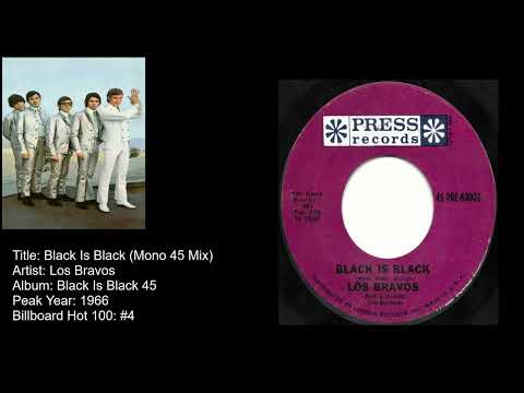 Los Bravos Black Is Black