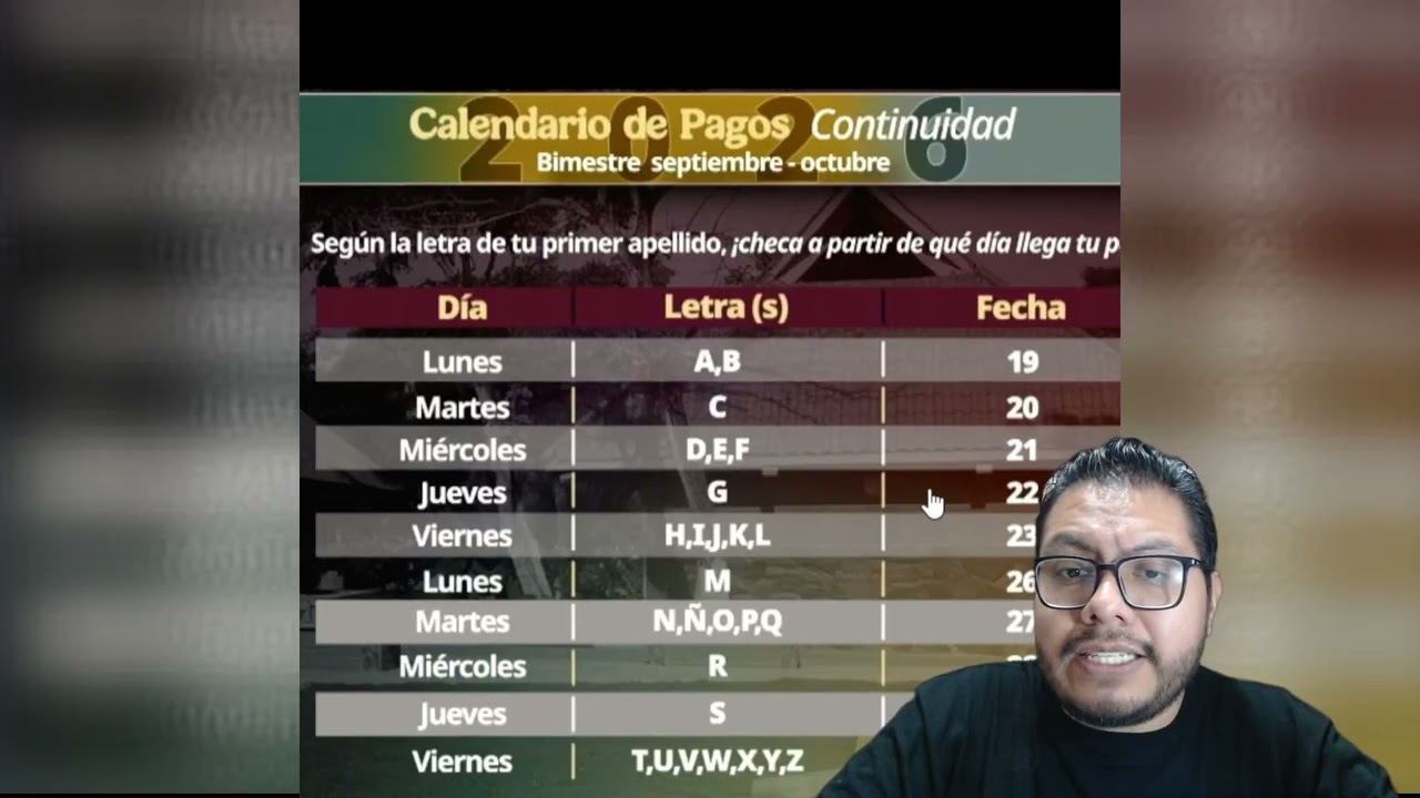 ¡YA ESTA EL CALENDARIO! de pago de las Becas Benito del bimestre Septiembre - Octubre 2025, CORRELE