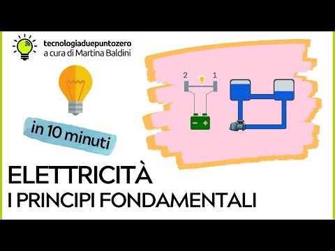 Elettricità. Principi fondamentali, in 10 minuti