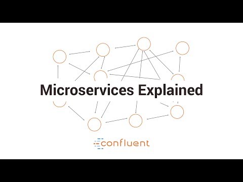(No Music) Microservices Explained by Confluent