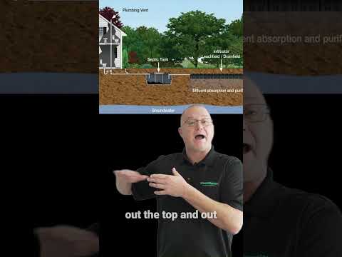 How a septic system works