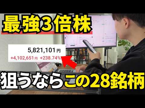 3倍株を狙う業界の選び方